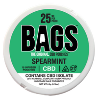 Spearmint