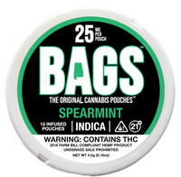Spearmint