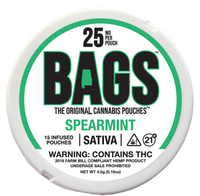 Spearmint