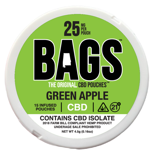 25mg CBD Pouches